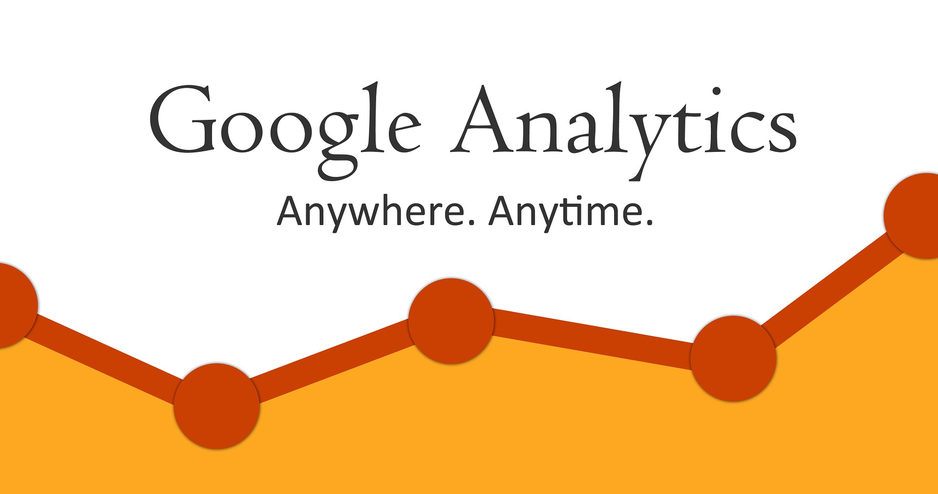 jak poprawnie skonfigurować Google Analytics